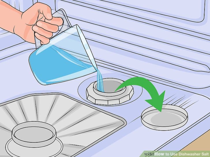 What Is Dishwasher Salt? And Why Should I Use It? - Fred's Appliance